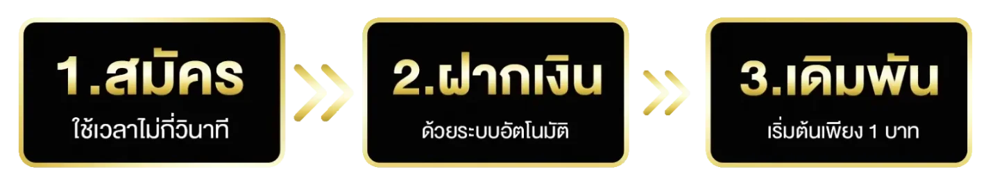 gambit777 สมัคร 14